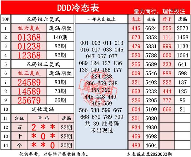 六部玄机码中码猜数字,六部玄机码中码,金银财宝随手来