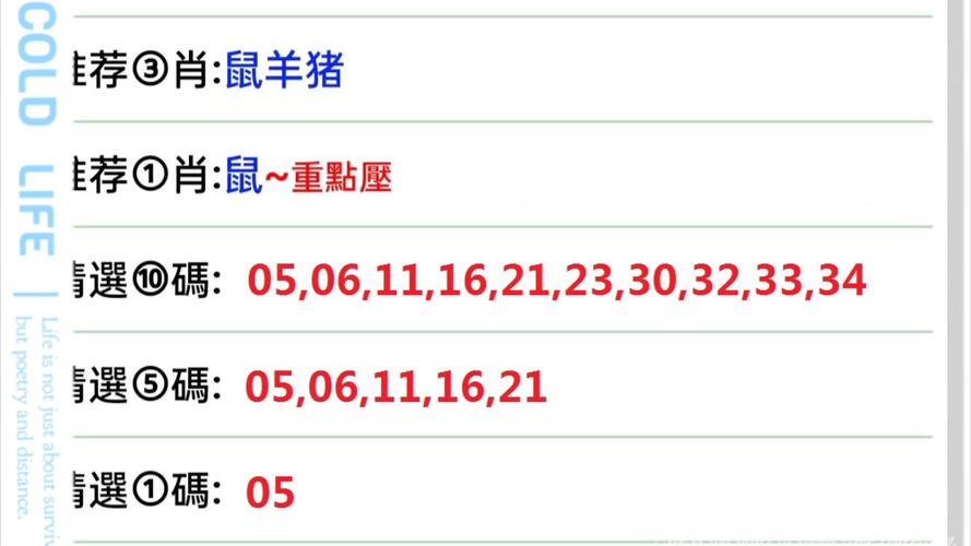 今期生肖胆真大是什么生肖:今期生肖胆真大是什么生肖最佳答案