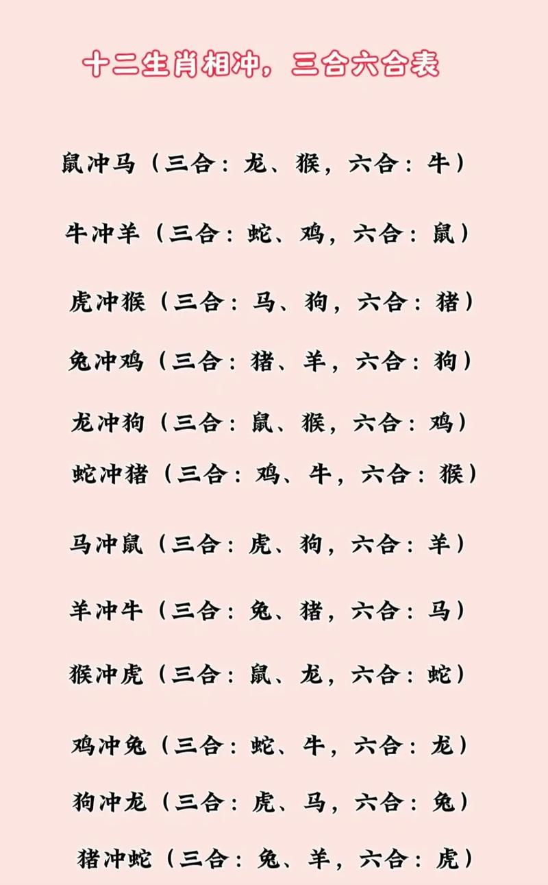 关于“三前当头四为尾，四海八方作指南”是什么生肖动物的信息