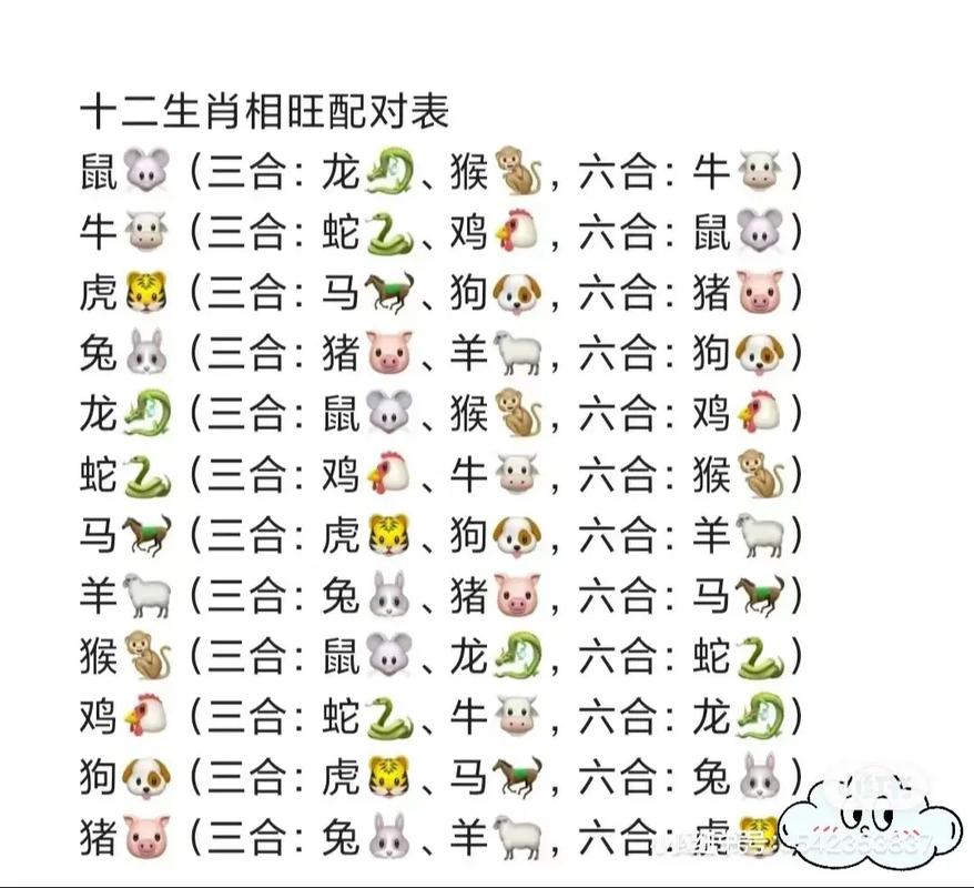 今期生肖土在头打一肖谜语:今期生肖出南方,土金在头应出尽猜生肖