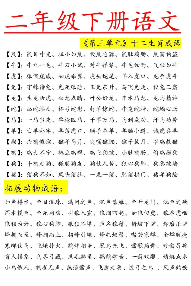 包含正确答案是什么生肖名的词条