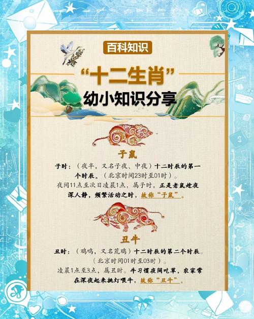 今期生肖要分清是什么生肖动物呢:今期生肖要分清是什么生肖动物呢图片