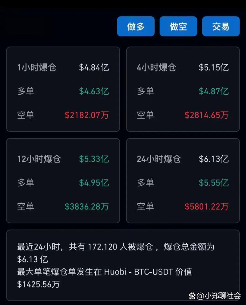 关于虚拟货币行情大跌什么原因的信息