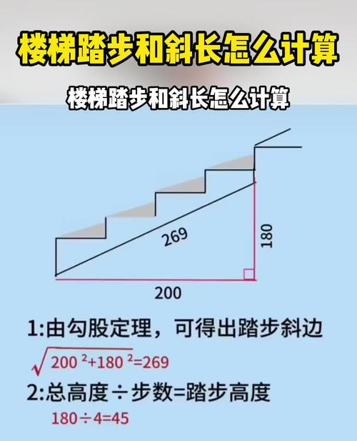 梯子与地面的夹角应为()°左右:梯子与地面的夹角应为°左右,工作人员必须