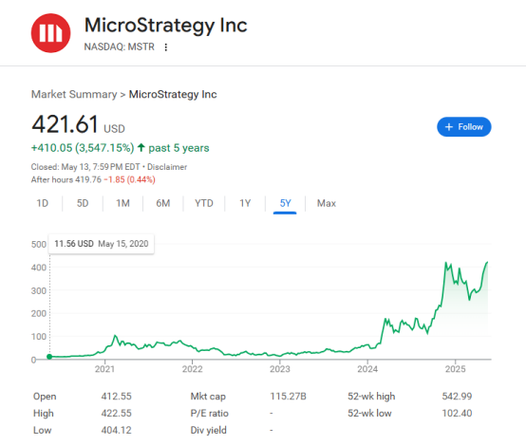 coinbase股票:coinbase stock price