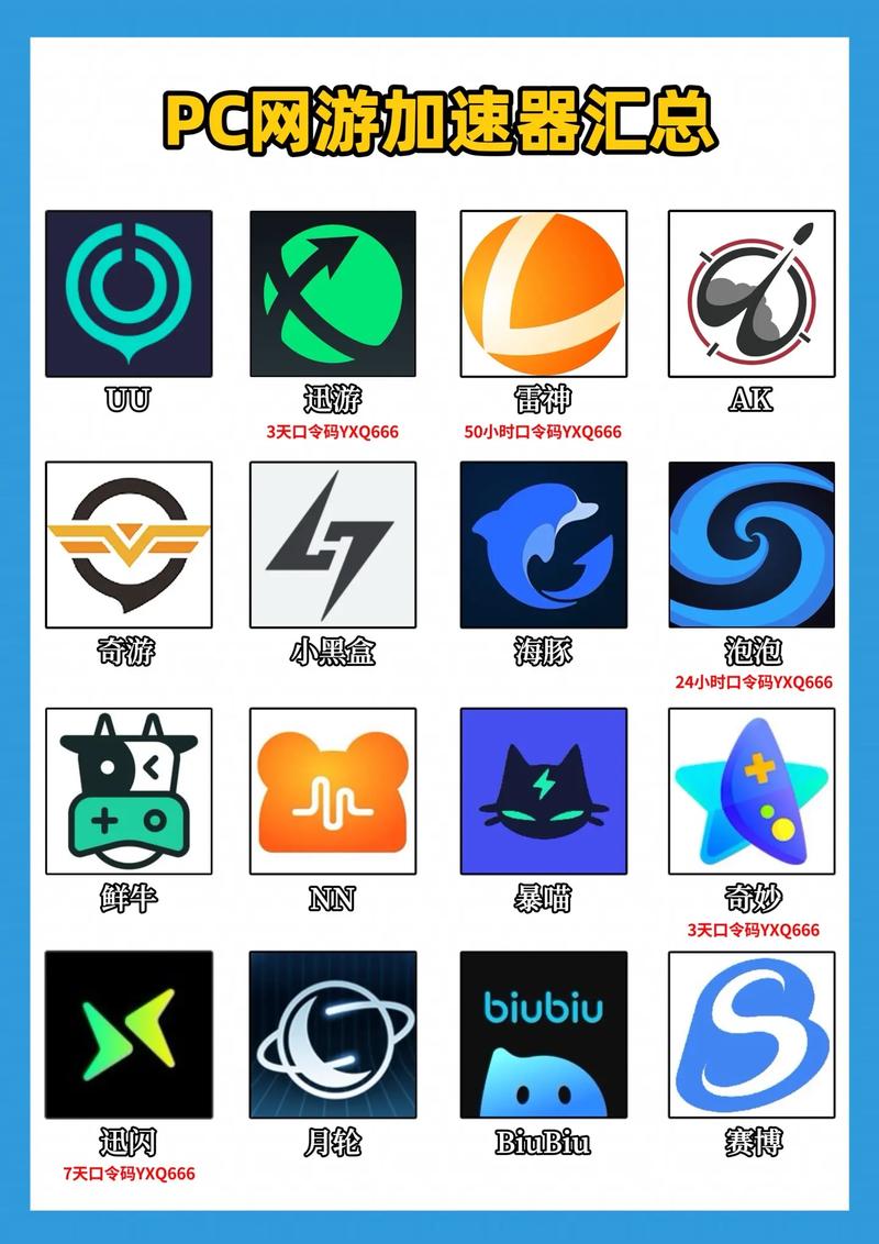 tempo加速器:tempo加速器下载 官方安卓版