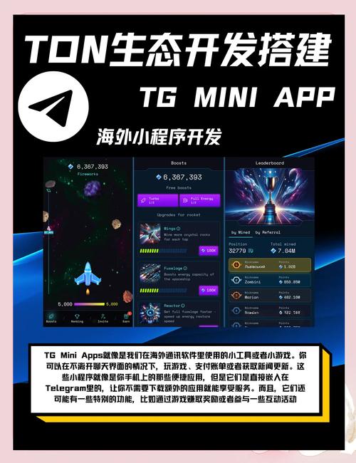 中文版tg下载:中文版TG下载ios