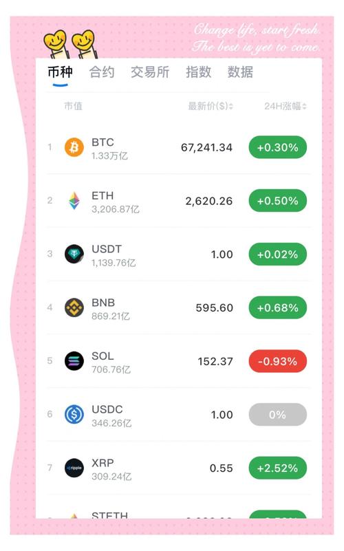 以太坊发行量多少枚邮票:以太坊发行量多少,发行价多少