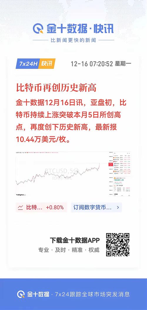 为什么不建议去比特币:为什么不建议去比特币公司