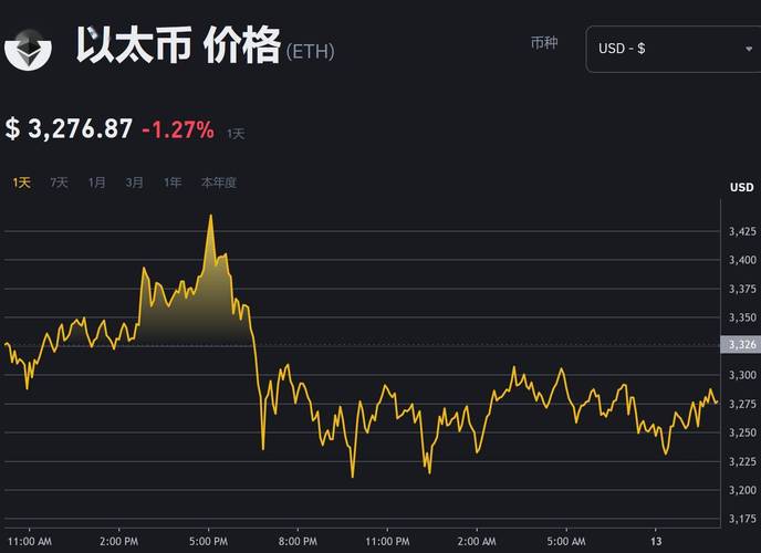 比特币美元价格实时:比特币美元价格今日行