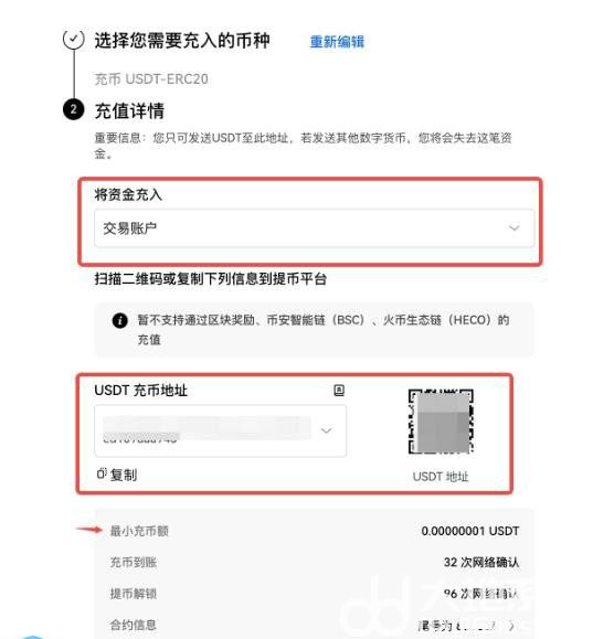 从交易所提币到钱包要手续费吗,从交易所提币到钱包要手续费吗安全吗