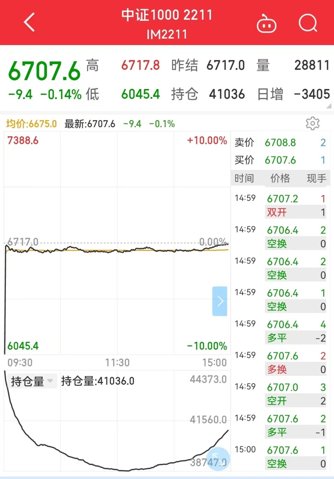 某交易所转token钱包不到账,tokenpocket提到交易所