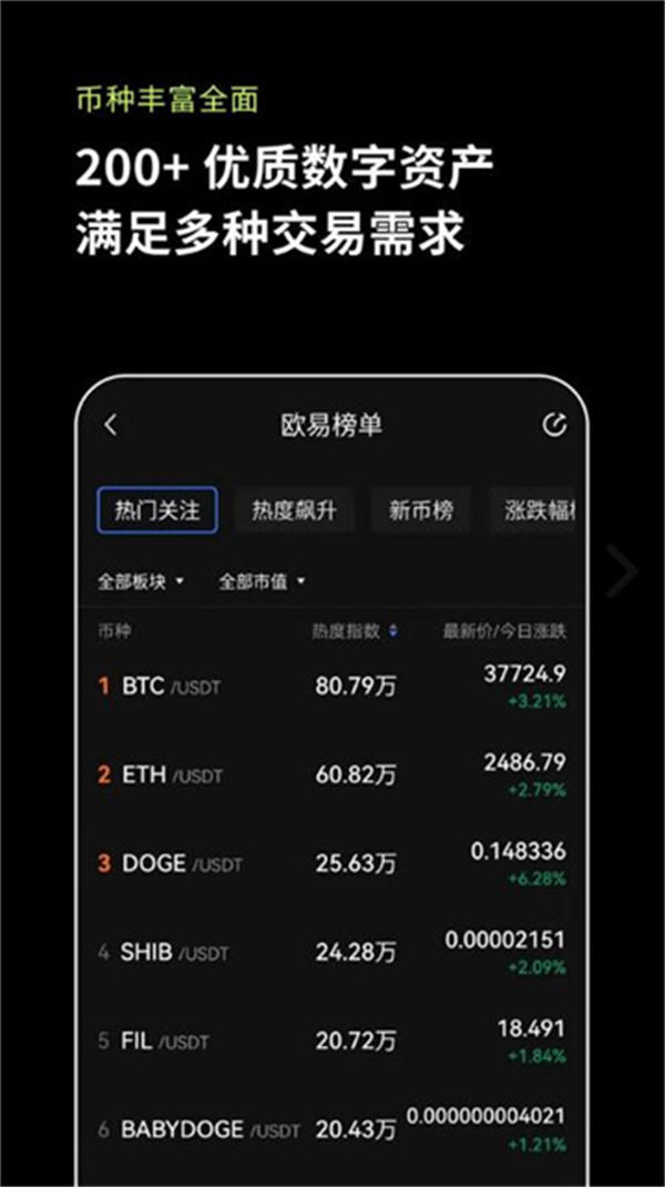 usdt冷钱包排名,usdt 冷钱包 推荐