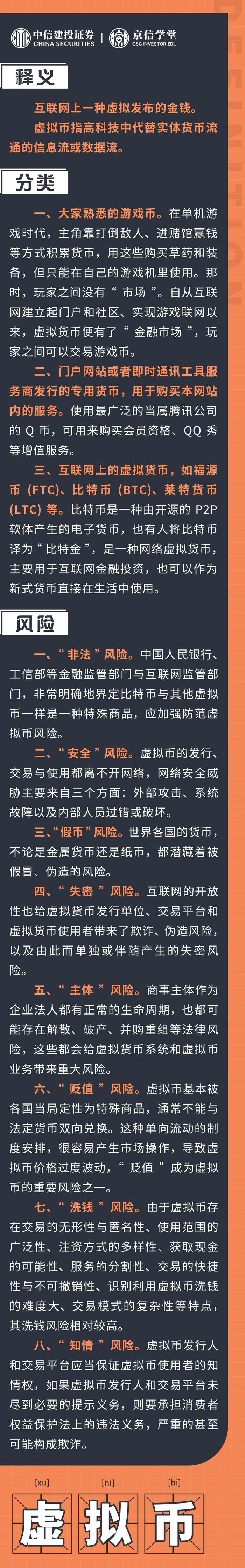虚拟币软件,虚拟币软件下载安装