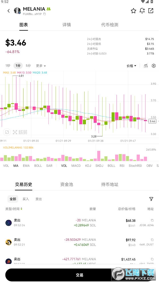 虚拟货币价格实时行情的简单介绍