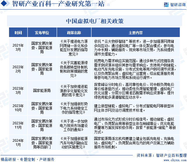 虚拟币相关政策,虚拟币相关政策有哪些